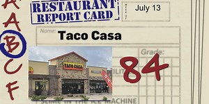 Restaurant Report Card: July 13, 2023