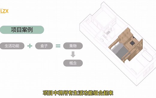 五个方法，推导出作品的设计理念及概念！