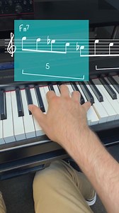 20K views · 1.1K reactions | The 5-4-3-2-1phrasing that'll make you sound like a jazz pro  #piano #pianolesson #pianowithjonny #pianotip #jazzpiano | Piano With Jonny | Facebook