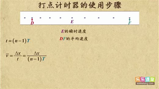 高中物理必修一动画视频 打点计时器的使用步骤