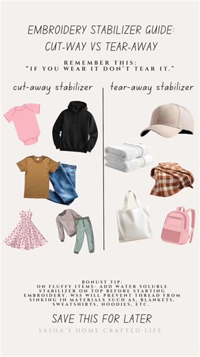 Save this if you need help remembering which type of stabilizer to use for your embroidery projects. #embroiderytutorial #beginner #Canva #embroiderymachine #howto