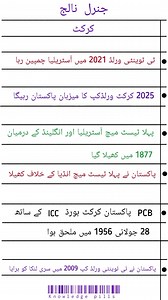 Explore the World of Cricket! Discover fascinating facts and milestones in cricket history #CricketFever #T20WorldCup #TestCricket #CricketHistory #PakistanCricket #PCB #ICC #CricketWorldCup #CricketFacts #Sports #CricketLove" #Cricket #T20 #World #Cup #Test #Cricket #Pakistan #Cricket #PCB #ICC #CricketWorldCup #CricketFacts #Sports | Knowledge pills