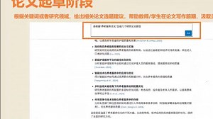 ScienceDirect AI助力新课题开题——论文起草阶段