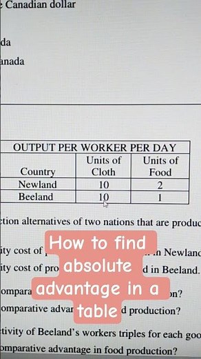 How to find absolute advantage in a table #comparativeadvantage #apecon