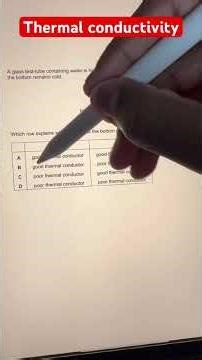 Thermal conductivity