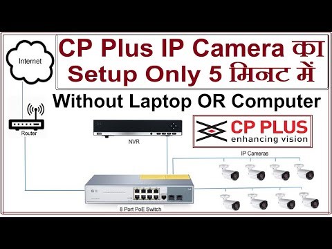 cp plus nvr installation and configuration || cp plus nvr live setup || 64 Channel Nvr