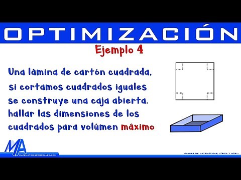 Optimization | Example 4 | Cutting Squares for Maximum Volume