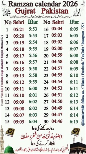 Ramzan calendar Gujrat 2026 | Ramadan Calendar Gujrat 2026 | Sehri aur iftar time Gujrat 2026