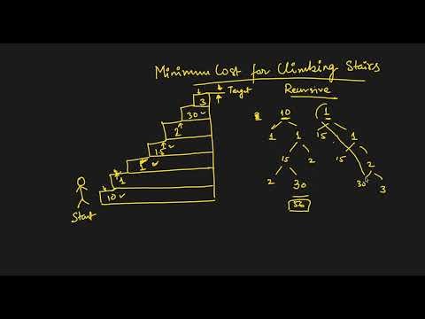 Dynamic Programming - Minimum Cost for Climbing Stairs