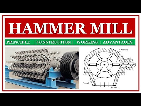 HAMMER MILL | PRINCIPLE | CONSTRUCTION | WORKING PROCEDURE | VARIENTS | ADVANTAGES & DISADVANTAGES