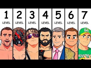 The 7 levels of WWE Scandal and Controversy Explained in 13 Minutes