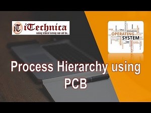 6. Process Hierarchies using PCB in OS with diagram