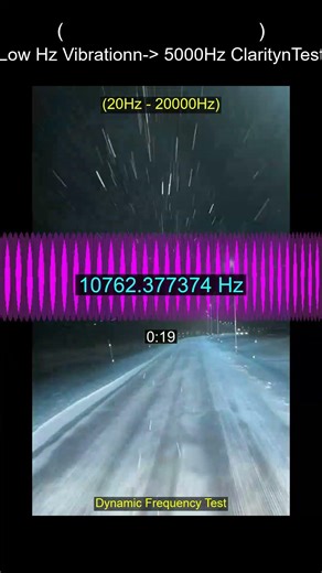 Frequency Sweep 20Hz to 20kHz : Can You Hear This?\nFull Range Headphone Test : 20Hz - 20kHz Pur