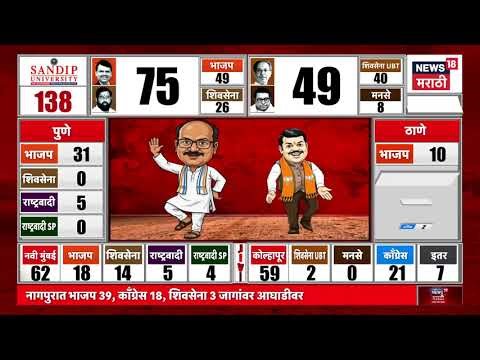 Worli Election News | Maharashtra Municipal Election News | वरळीत आकडेवारी जाहीर करणं थांबवलं