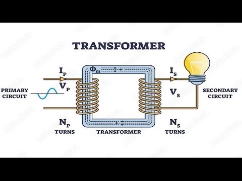 UNDERSTANDING TRANSFORMER WORKING PRINCIPAL AND PARTS......