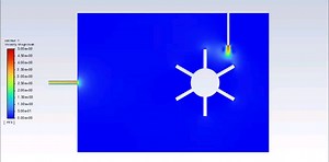 Fluent 动网格（Dynamic Mesh）风吹风扇 附计算文件