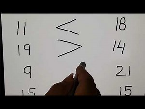 Introduction of Greater than, Less than & Equal to sign - Grade I