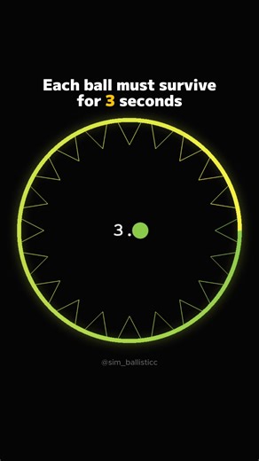 Seouwnds Femelier... #satisfying #bouncingball #simulation | ball