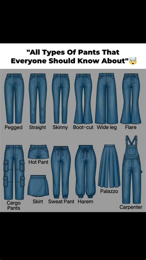 "Different Types Of Pants"🤯