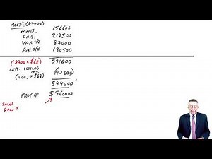 Basic Variance Analysis part 1 - ACCA Performance Management (PM)