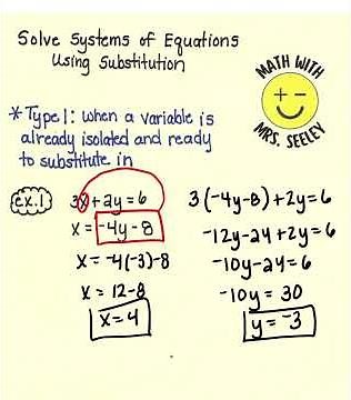 Systems of Equations by Substitution: Simply Explained #systemsofequations #substitutionmethod