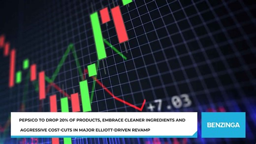 PepsiCo to drop 20% of products, embrace cleaner ingredients and aggressive cost-cuts in major Elliott-driven revamp