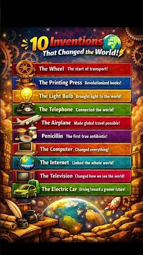 10 Inventions That Changed the World!