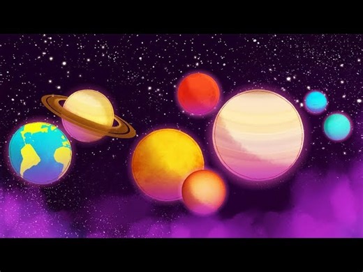 Learn The Planets In The Solar System - Song For Kids