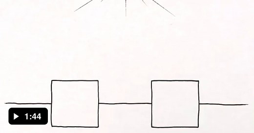 How to draw shadows correctly - Video