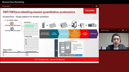 An Automated Sample Preparation Solution for Mass Spectrometry-based Proteomics - Scientific Videos | Thermo Fisher Scientific US