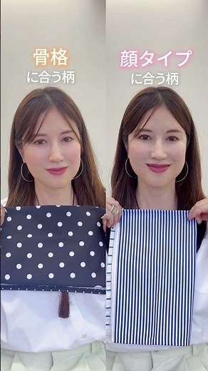 Which One Suits Me Better? Skeletal and Face-Type Diagnostics Give Different Results for Patterns!