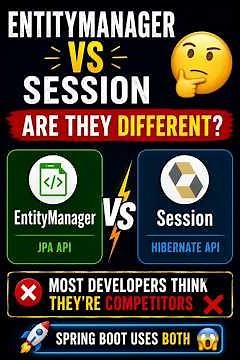 JPA EntityManager vs Hibernate Session - Hibernate Interview Question #javainterview