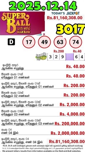 Super Ball 3017 2025.12.14 Today DLB Lottery Result සුපර් බෝල් ලොතරැයි ප්‍රතිඵල #superball #dlb