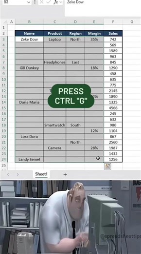Excel Formulas hack | Microsoft excel for beginners