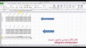 آموزش روش تاپسیس و topsis در اکسل majorproject.ir