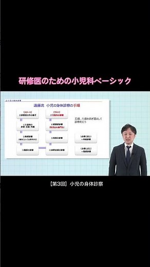【第3回】小児の身体診察 / 研修医のための小児科ベーシック #研修医 #小児科
