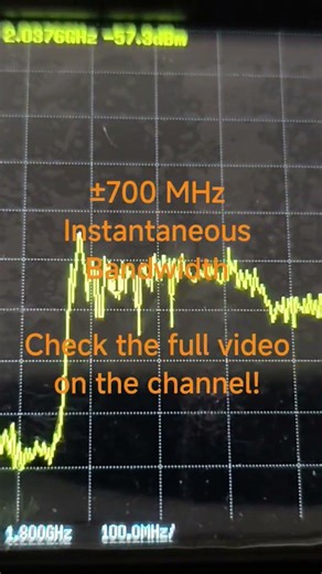 ±700MHz Instantaneous Bandwidth Noise Jamming - DIOSSINA v3