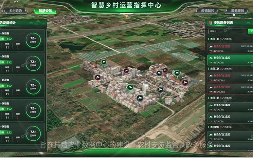 智慧乡村案例—数字乡村运营管理平台