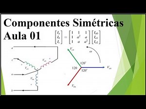 Componentes Simétricas (aula 01)