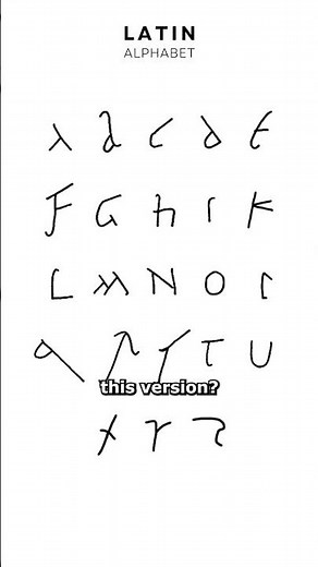 The Other Latin Alphabet | Old Roman Cursive #ancientrome #latin #archaeology