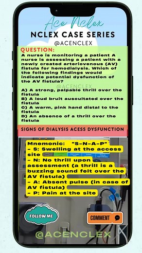 ‼️Save this! Nclex Cheat Sheet! Tag a friend who needs this! Thank me later! Nclex Mastery Notes Series! #nurseexam#nclex #nurselife #nursingreview #nursingquiz #nclexprep#nursing #fbreels23Property of ©Ace Nclex Dialysis Access Dysfunction 2261 | ACE NCLEX