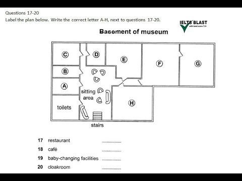 British Council Real IELTS Listening Map, Labelling and Plan Exam Questions and Answers