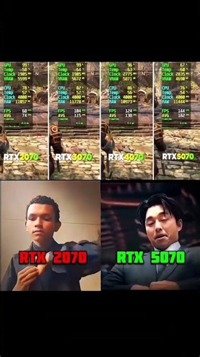 From RTX 2070 to RTX 5070 😳 Massive FPS Boost! #gaming #pcgaming #rtx #memes