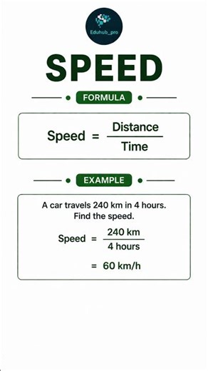 Speed Formula 🚗⚡ | Easy Maths Trick 🔥🔥#youtubeshorts #shortsfeed #shortsvideo #shortsviral #shorts