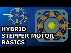 Hybrid Stepper Motor Basics
