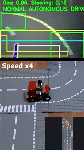 Self driving car mapping the road by itslef #machinelearning #computervision #innovation