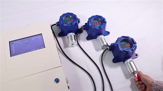 Fixed Type Professional N2 Nitrogen Gas Sensor Gas Detector