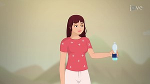 Video: Drive-Reduction Theory: Push Theory of Motivation