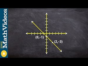 Writing the equation of a line from given graph