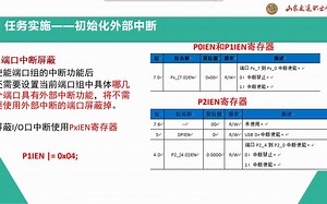 wsn_中断控制LED1和LEd2流水灯中断服务程序理论讲解